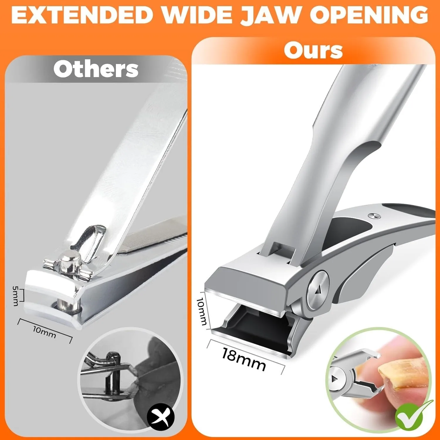 New Stainless Steel Nail Clipper  Large Opening Anti-splash Nail Trimmer Ergonomic Design Pedicure Tools for Men &Women