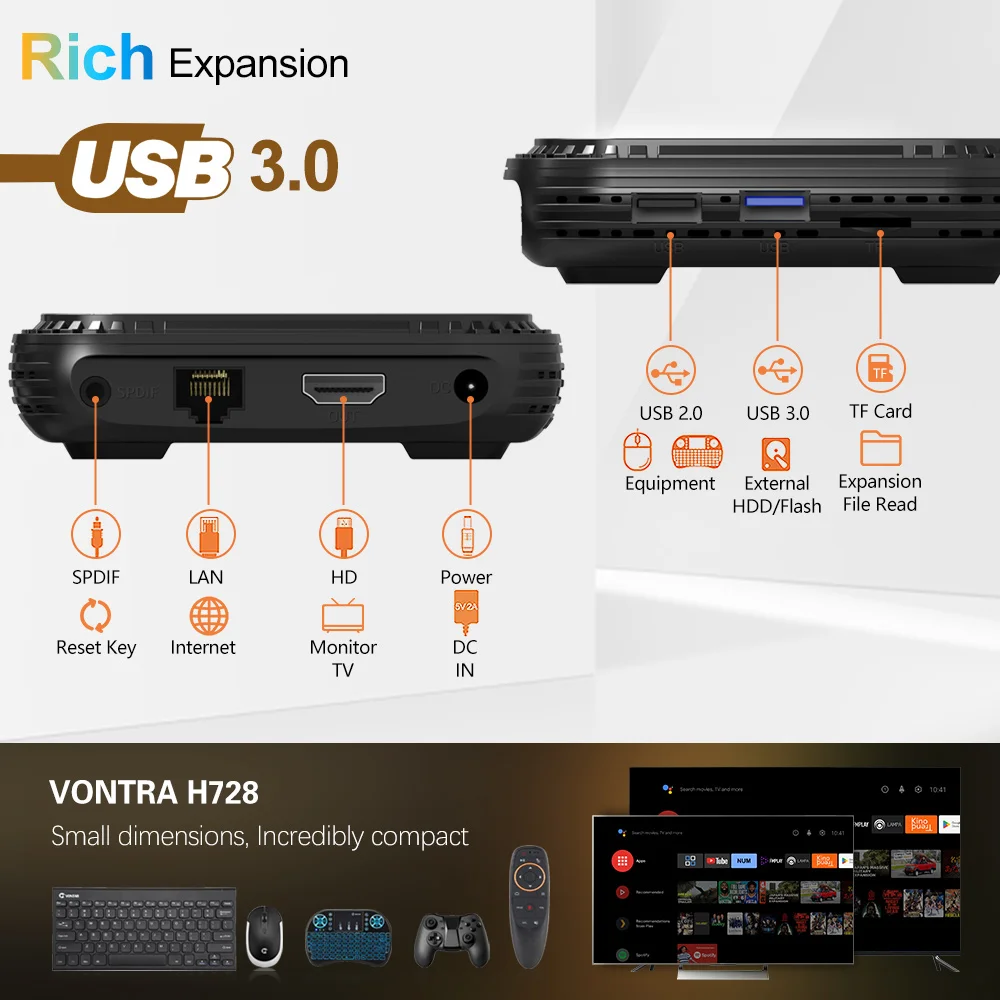 VONTAR H728 TV Box Android 14 Allwinner H728 ثماني النواة Cortex A55 يدعم 8K فيديو 4K @ 60fps 1000M LAN Wifi6 BT مع مروحة تبريد