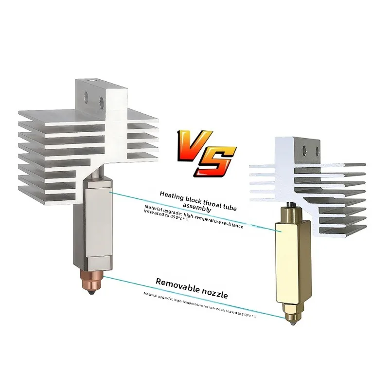 3D printer accessories for Elegoo CC hot end kit nozzle silicone sleeve ceramic heating temperature measurement