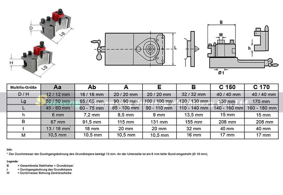 Quick-change toolholder assembly WM180V Lathe Tool holder Machine tool slide/Slide rest/Compound Rest Assembly