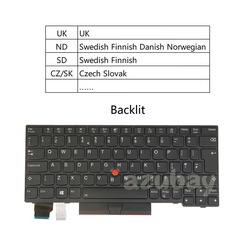 Backlit Laptop Keyboard For Lenovo ThinkPad L13 / L13 Yoga Gen 2, X13 Gen 1 UK Swedish Finnish Danish Norwegian Czech Slovak