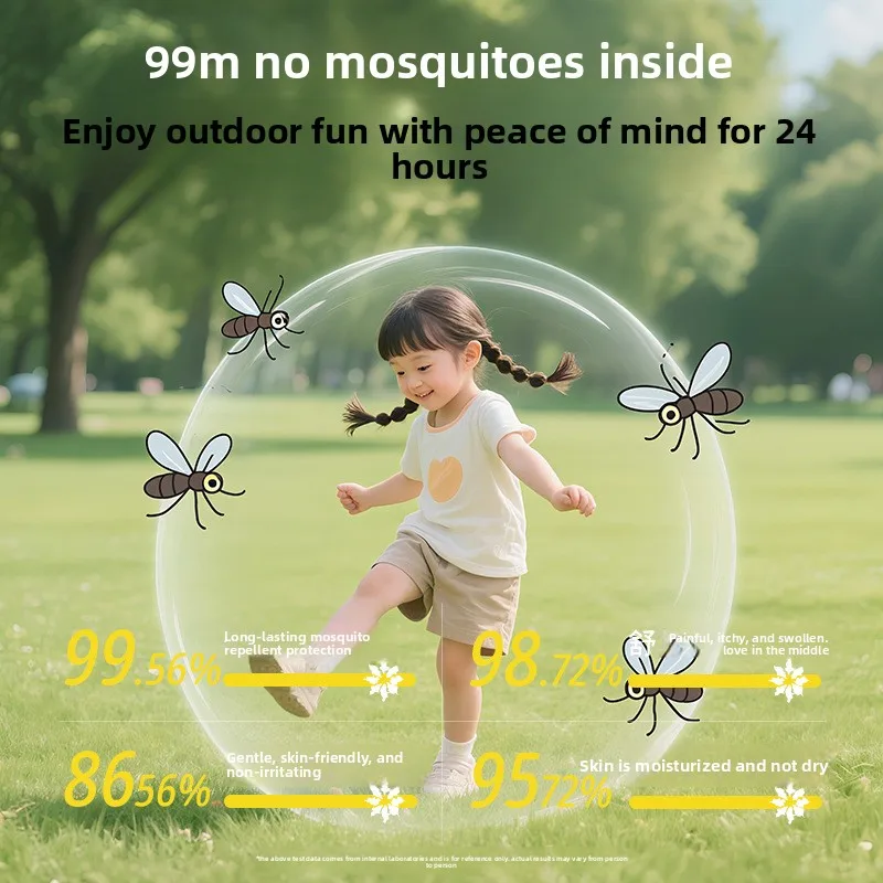 Portable Mosquito Repellent 3