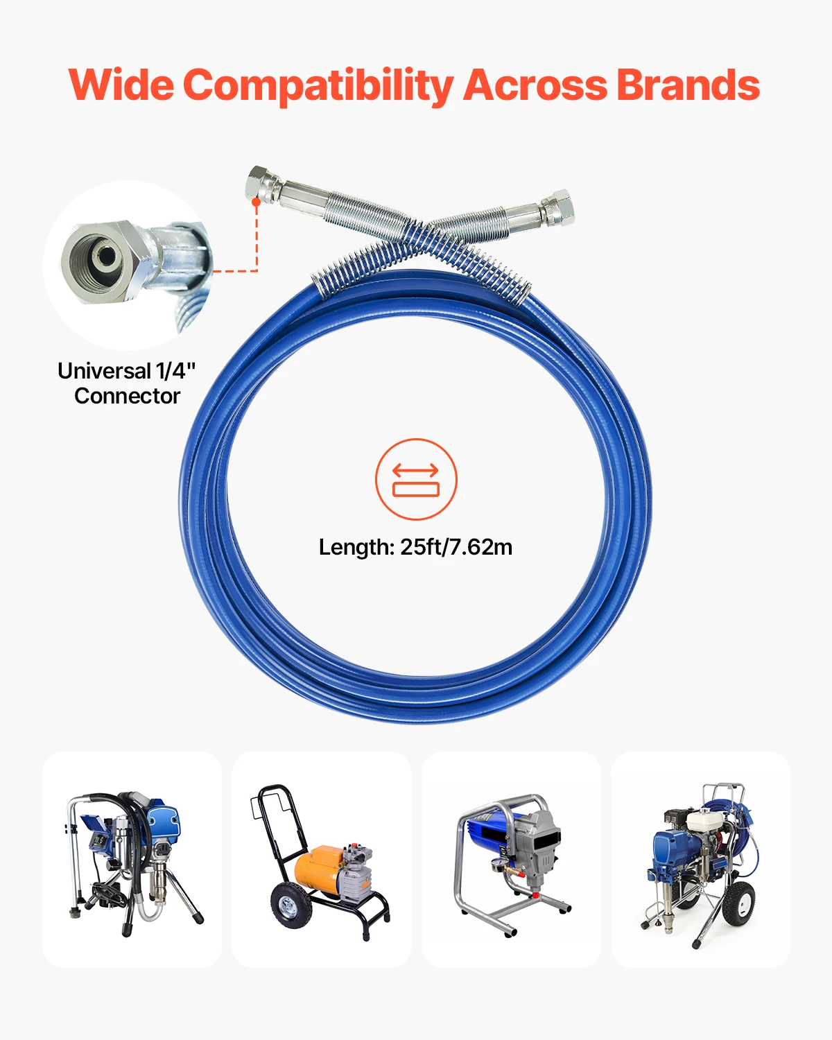 SucceBuy 25ft دهان مضغوط خرطوم البخاخ العالمي دهان مضغوط خرطوم رذاذ 4350 رطل لكل بوصة مربعة ارتفاع ضغط مرنة خرطوم رش بدون هواء