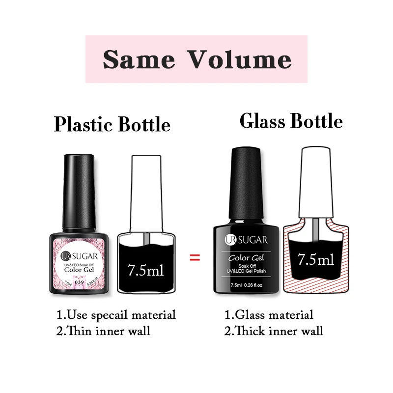 UR SUGAR 7.5ml Rose Glitter Solid Color Gel Nail Polish Jelly Nude Pink Semi Permanent DIY Nail Art UV LED Soak Off Gel image 6