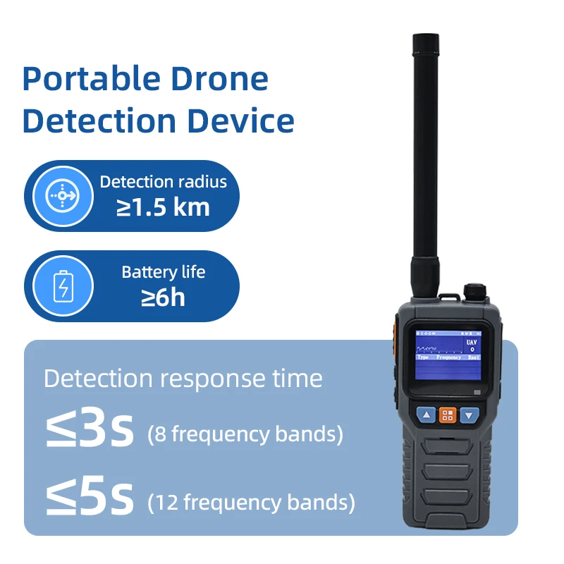 1.5KM 70MHz-6.2GHz Handheld Detector Spectrum Scanning FPV Detection System Accurately Idenity Alarm Device