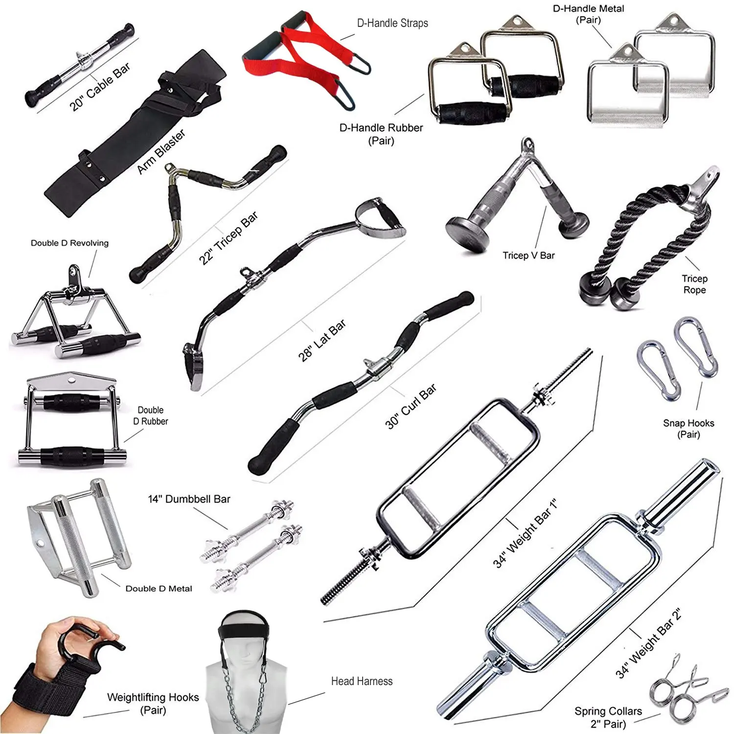

Fitness Equipment Parts and Accessories Mag Grip Lat Lower Tie Bar Bicep Bar for Workouts