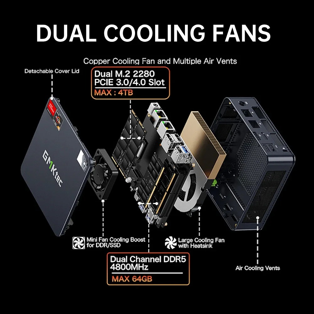 GMKtec M6 Mini PC AMD R5 6600H 6-core 12-thread Computer 16GB DDR5 512GB PCIe 3.0 SSD WiFi 6 BT5.2 Mini PC Desktop Computer