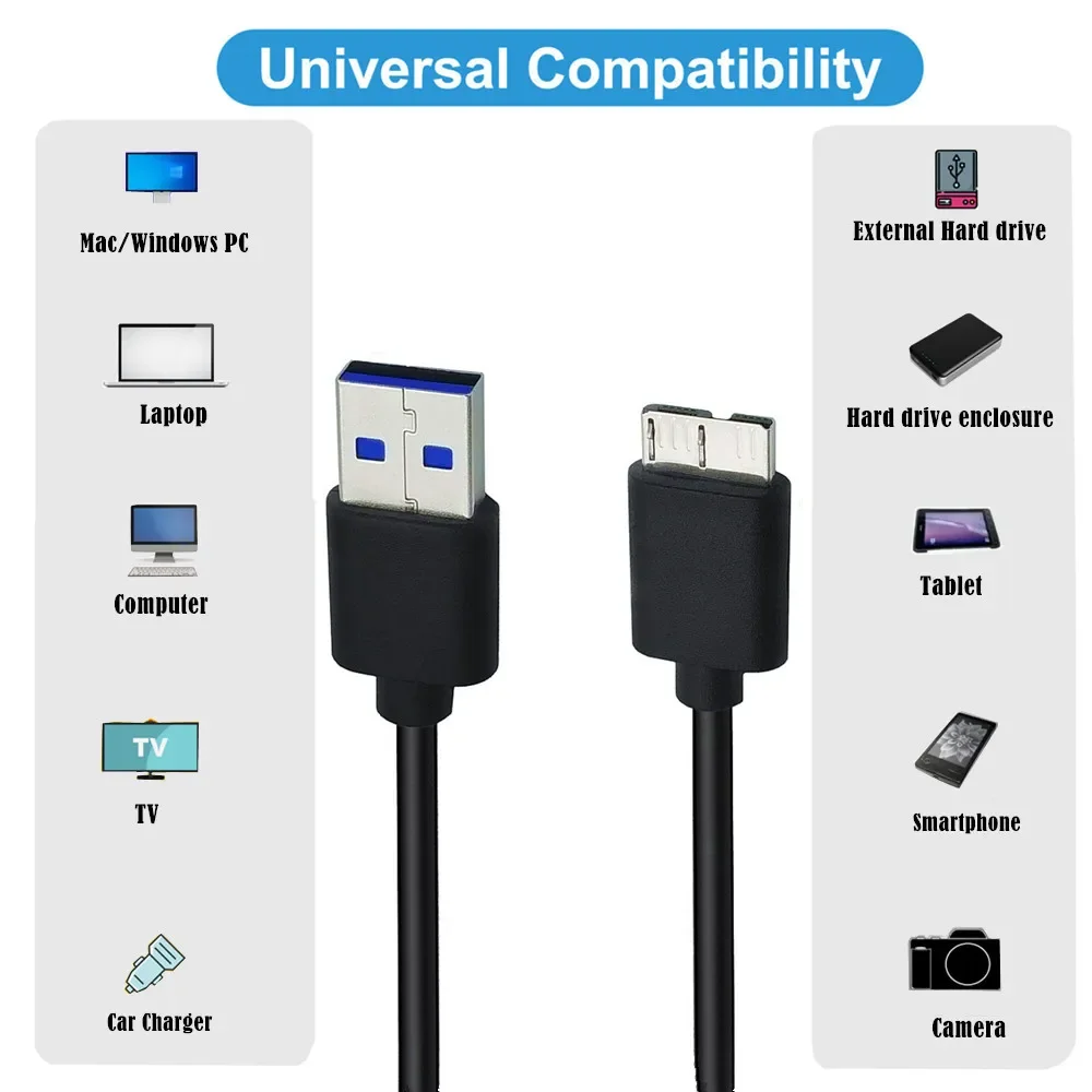 USB 3.0 Cable A to Micro B high Speed Upto 5 Gbps Data Transfer Cable for Portable External Hard Drive - (10cm/20cm)
