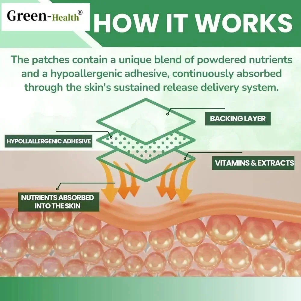 Hormone Balance Transdermal Patches For Relief For Fatigue,mood Swings, Support For Pms,menopause, Pmdd 30 Patches