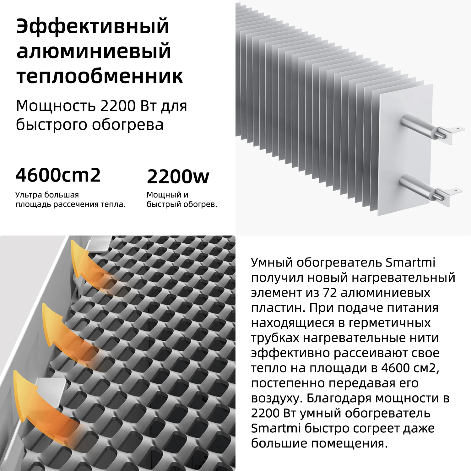 Конвектор электрический Smartmi 1S Умная Версия, DNQZNB05ZM, 2200W, Быстрый нагрев до 28°C, Регулируемый, IPX4 Водонепроницаемый, Управление через