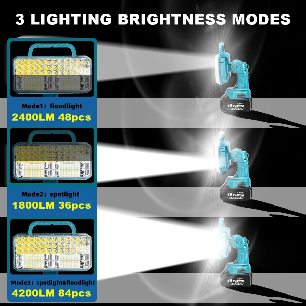 Thumbnail 2 - #50 Cheap LED Floodlights Worth Buying