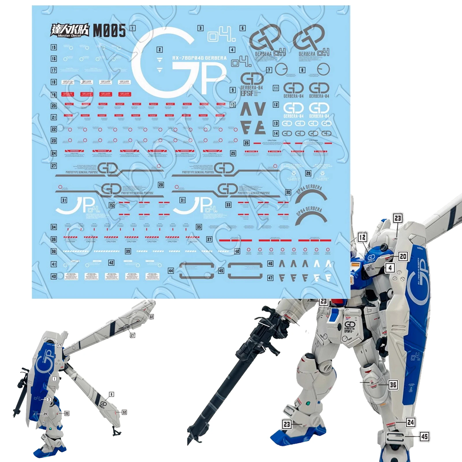 for RE 1/100 RX-78GP04G GP04G Gerbera 1 Piece Water Slide UV Light-React Decal Sticker Reborn-One Hundred Evolve Stardust Memory