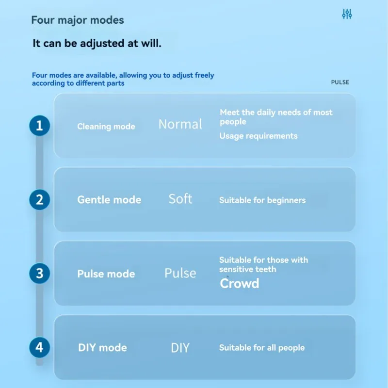 B01C- جهاز تنظيف الأسنان بالماء الكهربائي المتقدم مع فوهات متعددة-IPX7 مقاوم للماء، عمر بطارية طويل جهاز تنظيف الأسنان بالماء لتنظيف الأسنان #3