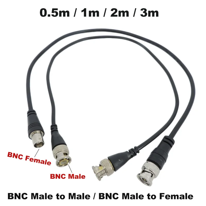 0.5M 1M 2M 3M Bnc M…