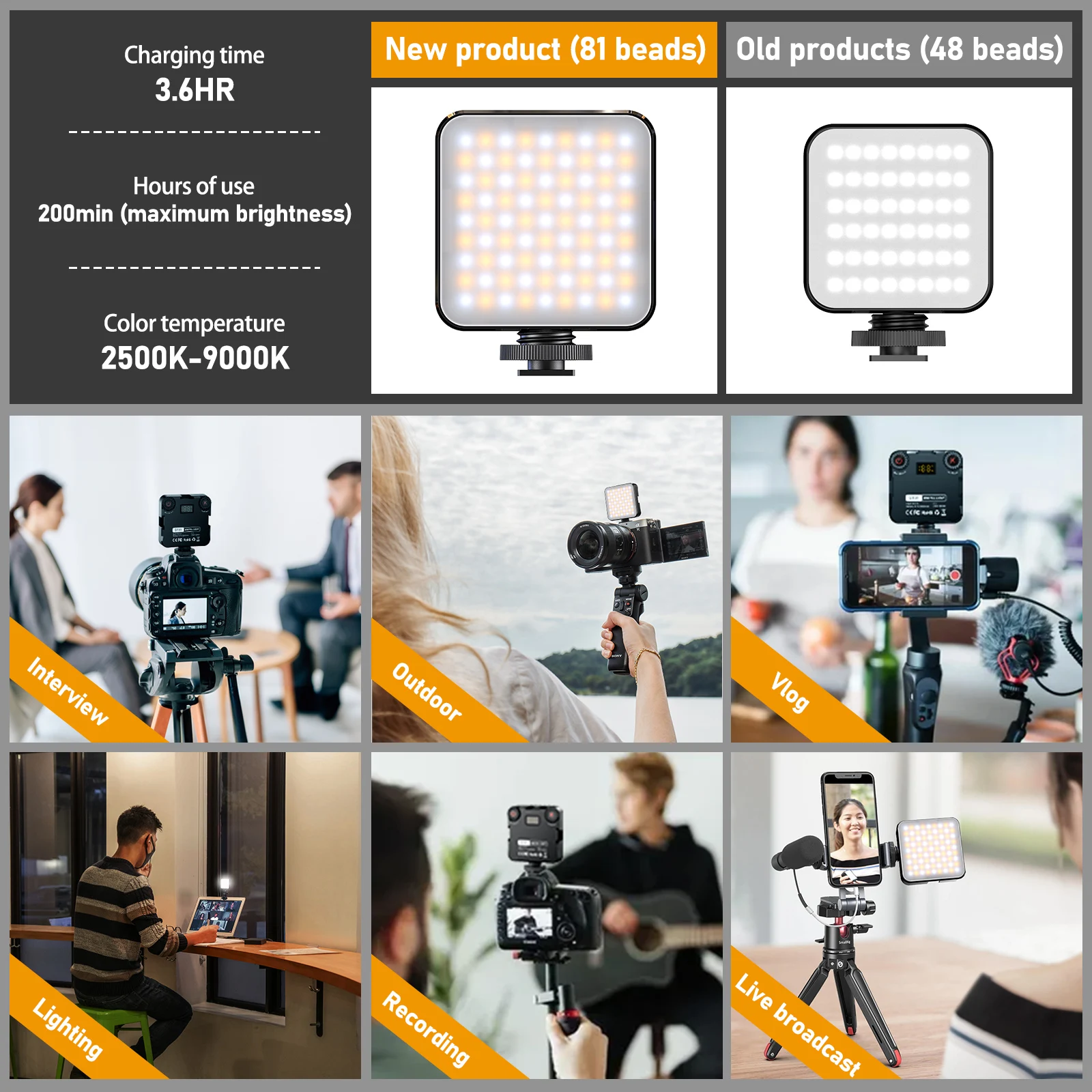 BAFANG Mini Bi-Color Fill Light Portable Pocket Soft light Cold Shoe Mobile Phone Live Camera Vlog Light Mini Tripod