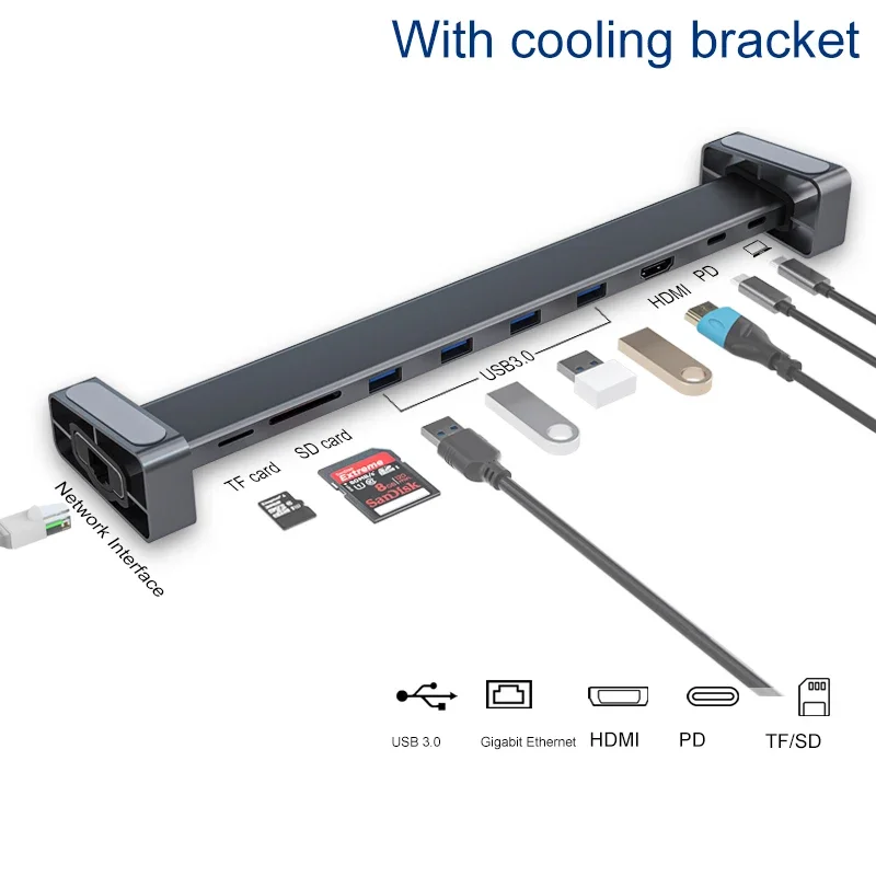 

USB-концентратор TYPE C Hdmi 4K RJ45 Гигабитный интерфейс TF SD Card Reader Многопортовый USB A 3.0 Док-станция Разветвитель с адаптером питания PD