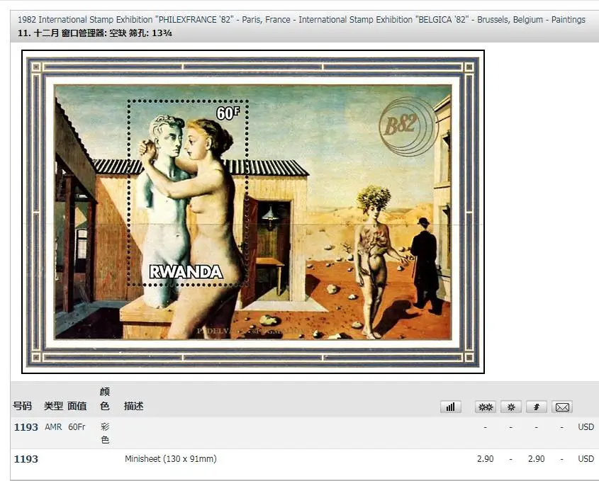 رواندا طوابع بريدية Y1982 بول ديلفاوكس اللوحة Pygmalion 1 جميع الطوابع البريدية الجديدة القابلة للجمع المواد لسكرابوكينغ