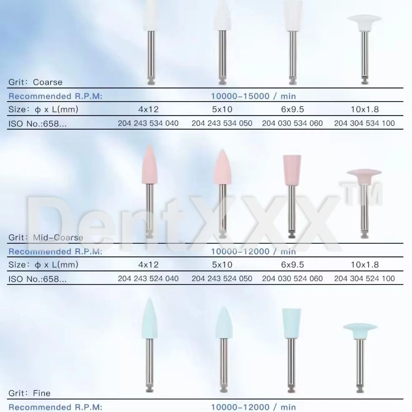 Flexible Silicone Heads Polishing Tool for Finshing and Polishing