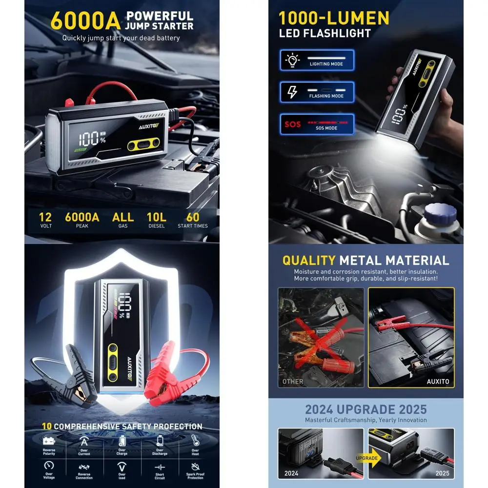 

Стартер на 6000 А, стартер для автомобильного аккумулятора 12 В, до всех газовых и дизельных двигателей на 12 л со светодиодным дисплеем, портативный прыжок с 3 м