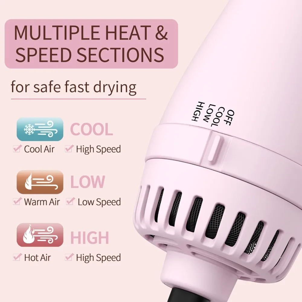 Hair Dryer Brush Blow Dryer in One Upgraded 4 in 1 Hair Dryer and Styler Volumizer with Negative Ion Anti-frizz