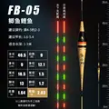 FB 05
