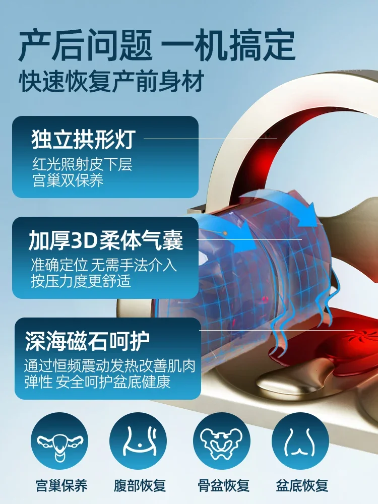 Pelvic Repair Device, Pelvic Orthotics, Forward Leaning Postpartum Repair Device, Pelvic Forward Leaning Abdominal Adductor