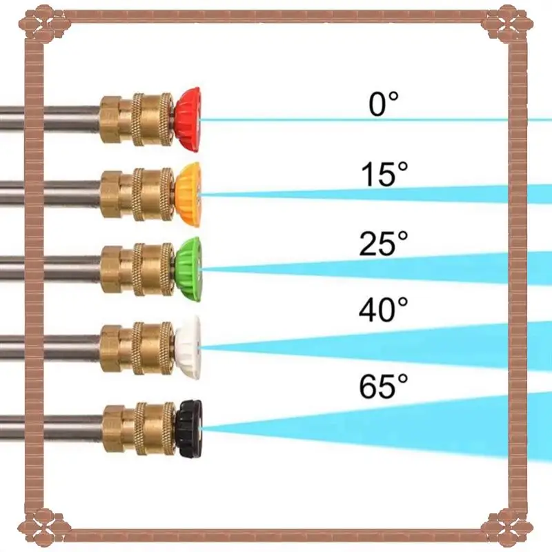 

24-Hour Delivery High Pressure Wash Clean Accessories 1/4" Quick Connect Pivoting Coupler Turbo Rotary Sprays Nozzle Sector Spra