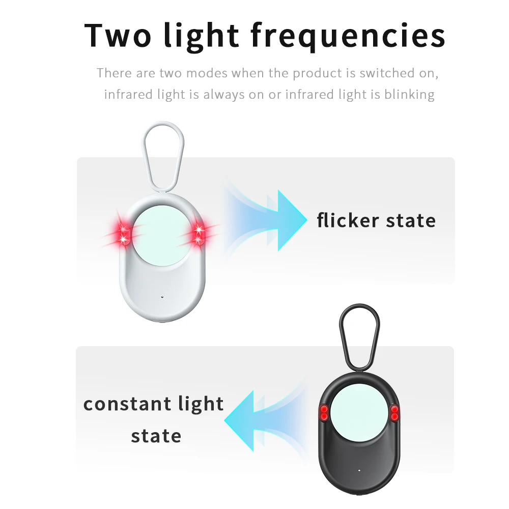 كاشف الكاميرا المخفية ، مضاد الصراحة ، الحماية الأمنية ، التجسس السري للأخطاء ، الأدوات غير المرئية ، مستشعر التواجد الاحترافي بالأشعة تحت الحمراء