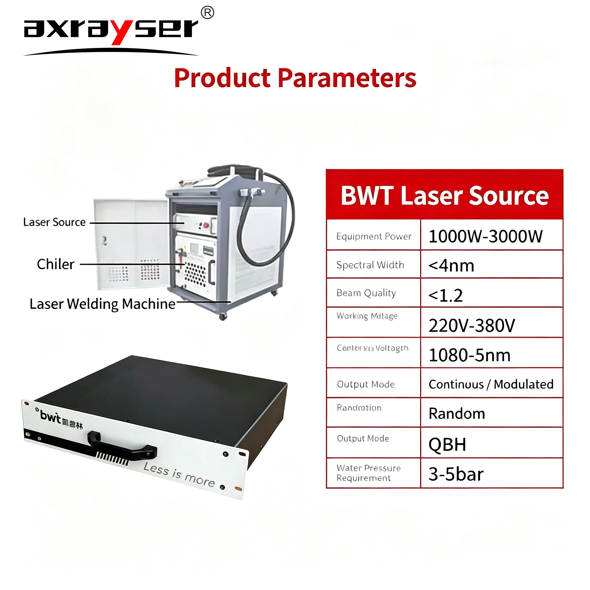 BWT Fiber Laser Source BFL-CW1500/2000/3000 High-Power Single-Mode Continuous Generator for Laser Cutting Welding Machine