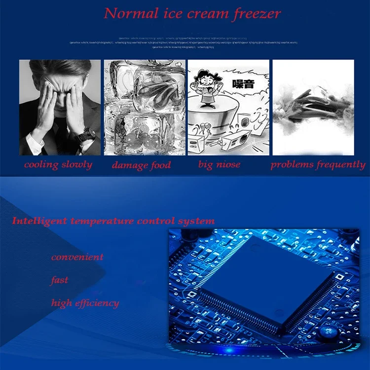 Special Link LK - 1.0 BDQ Ice Cream Display Showcase Commercial Ice Cream Display Freezer Ice Cream Showcase Display