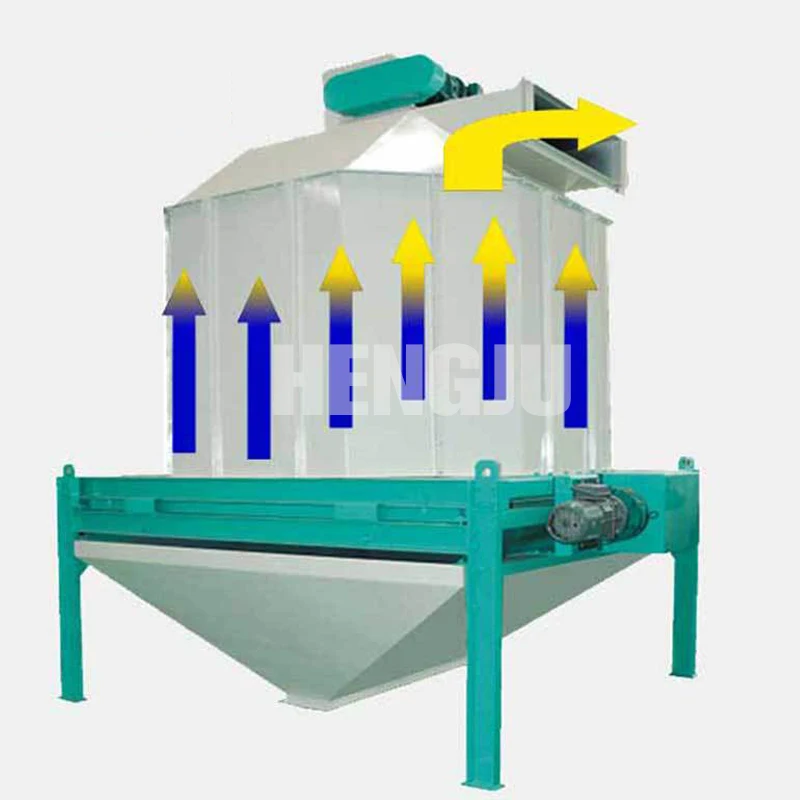 Mesin Pendingin Pakan Ternak Aliran Berlawanan Mesin Pendingin Pelet Biomassa