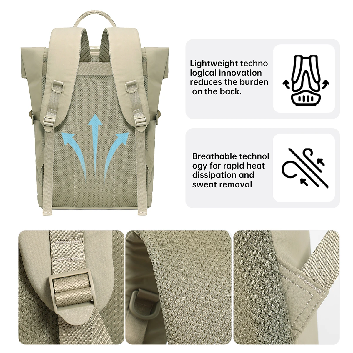 Travel Backpack, Short-Distance Travel Backpack, Lightweight Carry-On Bag, No Checked Baggage Required, 20L Travel Bag, Large Capacity, 17inch Computer Student Backpacks