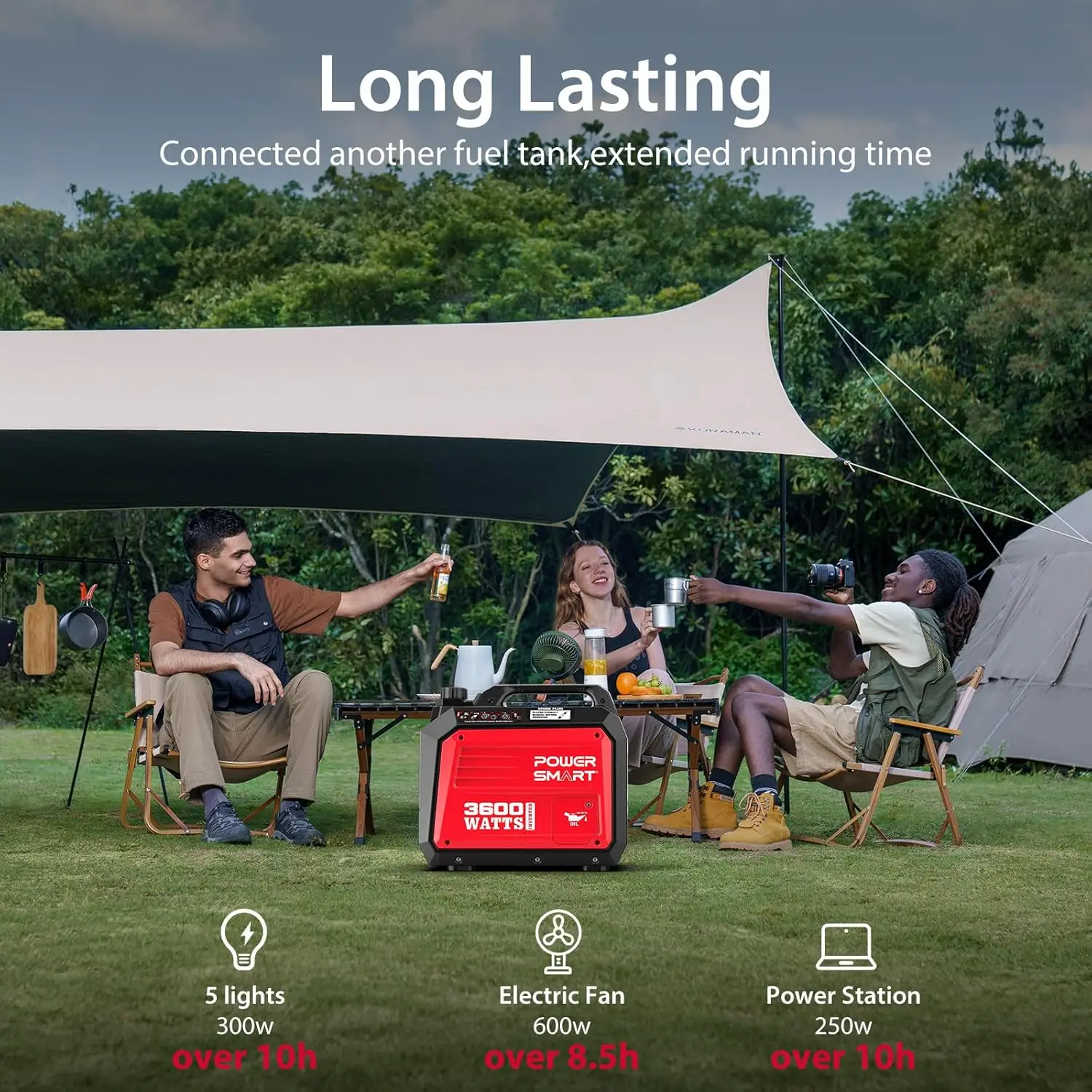 3600-Watt Portable Inverter Generator Gas Powered, Generators for Home Use, Super Quiet, RV Ready, HB5035