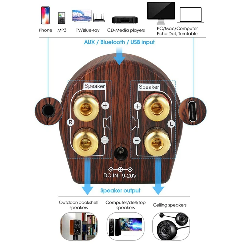 Mini Bluetooth 5.0 Power Amplifier Class D Digital Stereo Speaker Amp Wood Grain Color For Home Audio Car Marine