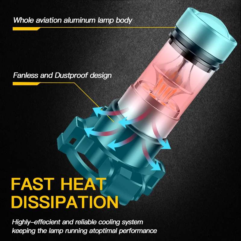 2PCS PY24W LED Bulbs For Audi Q5 With Xenon HID Headlamps 2009 2010-2014 Front Turn Signal Indicator Lights Lamp 5200s 12190