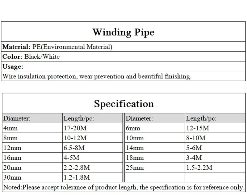 Cable Sleeve Winding Pipe Spiral Wrapping Transparent/Black Wire Organizer Sheath Tube 4-30MM Plastic Tape Management Protector