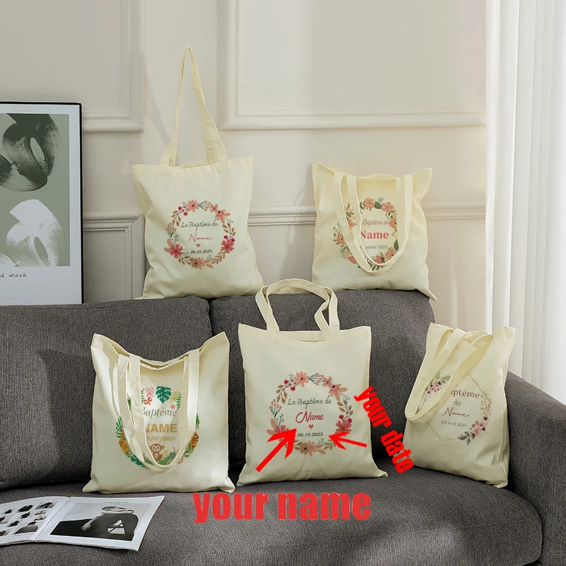 

Customizable Name Bear Bird Tree Patterns Canvas Shoulder Shopping Bag Women Tote Travel Bag Children Birthday Christmas Gifts