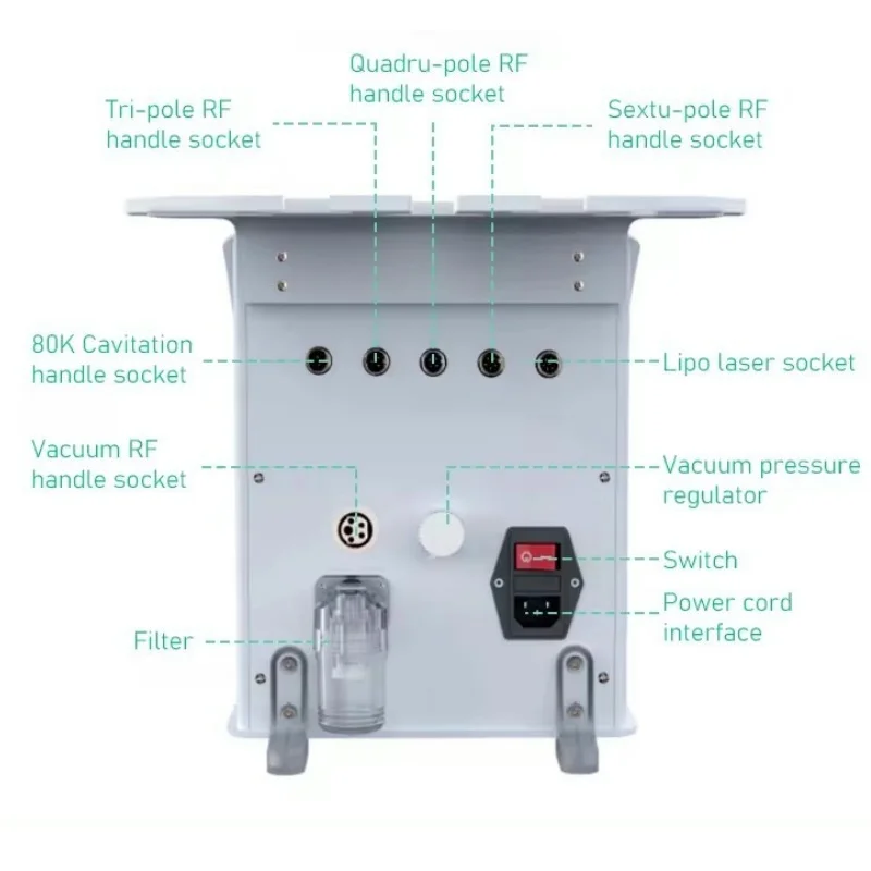 New Design Ultrasonic 6 In 1 Cavitation Machine 80K Fat Belly Burning With Laser RF EMS Lipo Slim