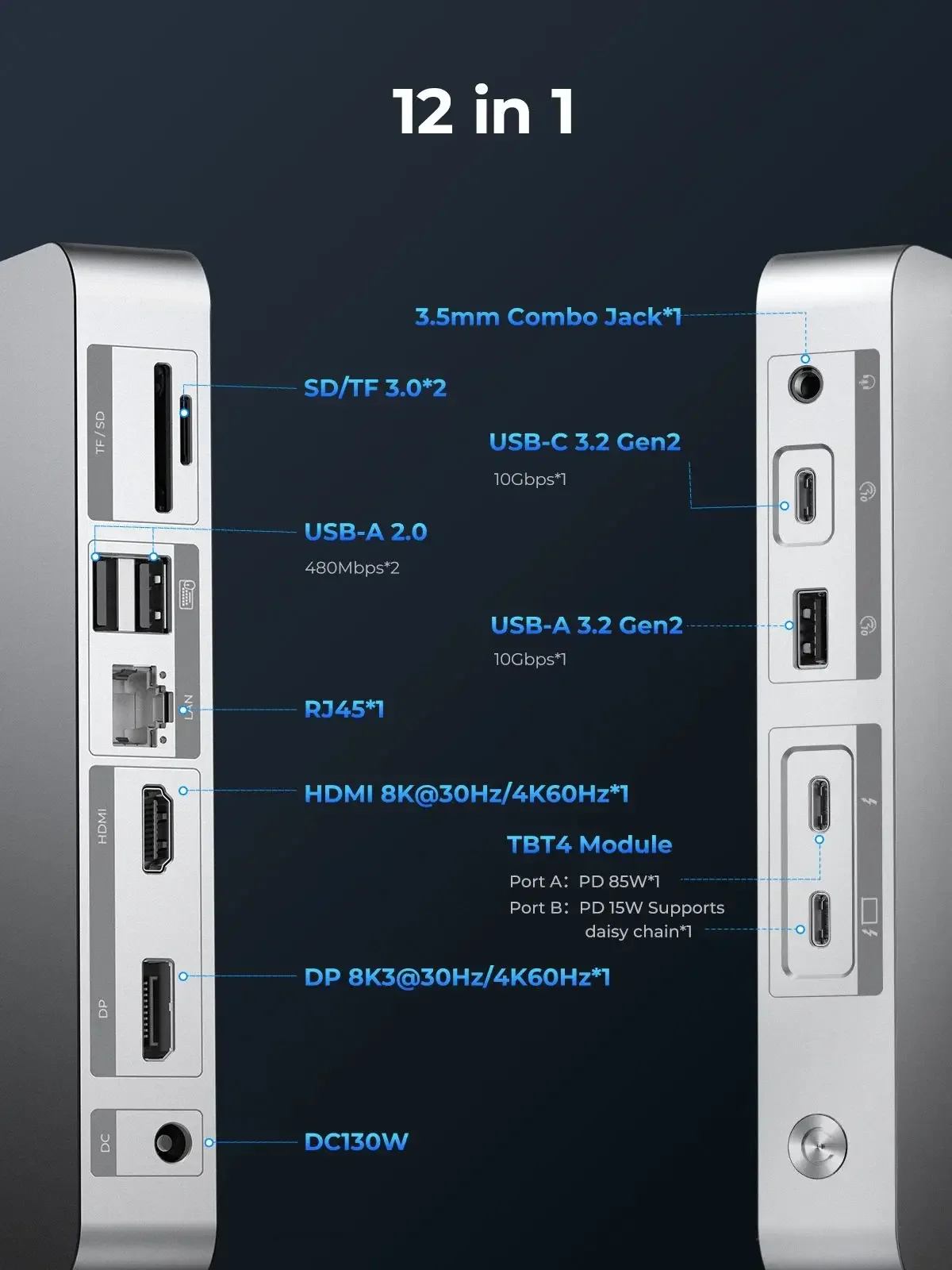 Thumbnail 4 - #60 Compare HDMI Splitters & Switches Before You Buy