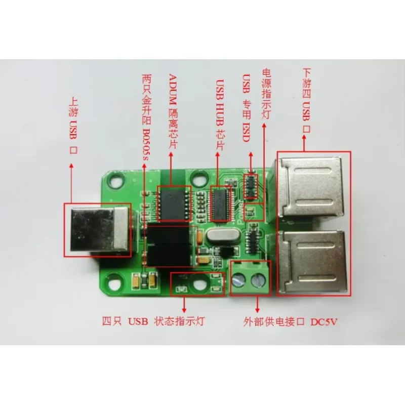 USB Isolator Hub Board ADUM4160/ADUM3160