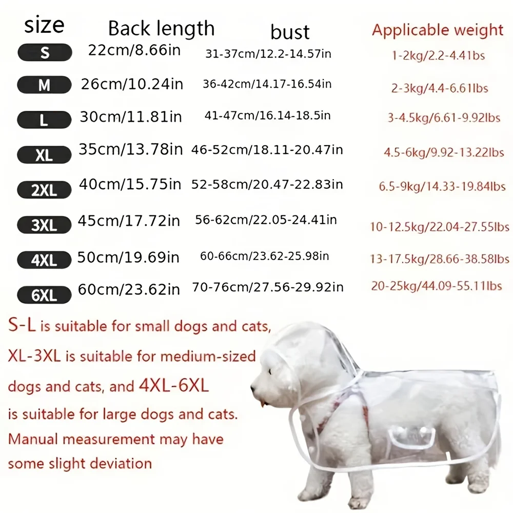 Transparenter Wasserdichter Hunde-Regenmantel für Kleine und Mittelgroße Hunde, Teddy und Bichon Frise für Spaziergänge an Regentagen – Detail 2