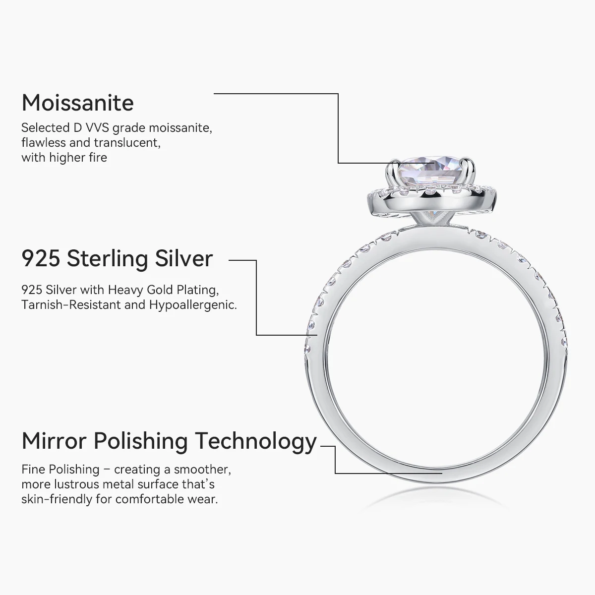 Pierścionek damski z moissanitem 1.5ct, diament laboratoryjny, srebro próby S925 platerowane platyną, na bankiet, zaręczyny, ślub, biżuteria wysokiej jakości.