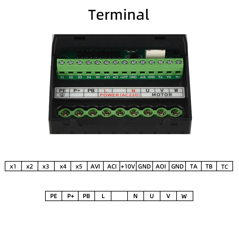 محول محرك التردد المتغير 220 فولت إلى 380 فولت VFD 0.4KW-2.2KW مرحلة واحدة إلى 3 مراحل مخرج للاستخدام الصناعي للتحكم في سرعة المحرك