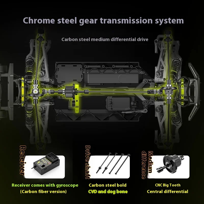 Nouveau 1:10 Rlaarlo All-Around Terminator Rc télécommande tout-terrain véhicule Simulation alliage Miniature modèle personnalisé jouets cadeaux