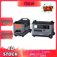 Oscal PowerMax 3600 Portable Power Station 7200Wh LiFePO4 Battery Home Backup 3600W Solar Generator Outdoor Camping Mobile power