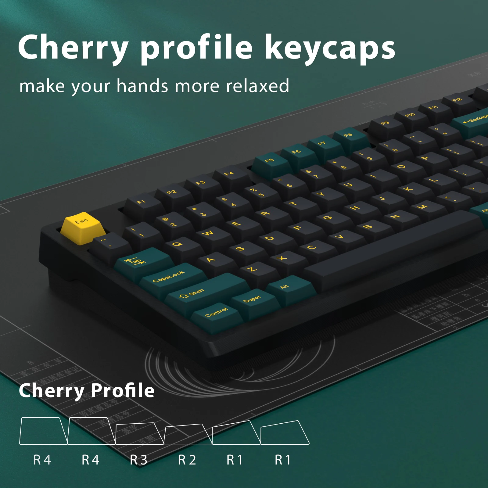 KBDiy 176 Keys/Set PBT GMK Marrs Green Keycap Custom Double Shot Cherry Profile Keycap for Mechanical Keyboard ISO DIY MX Switch