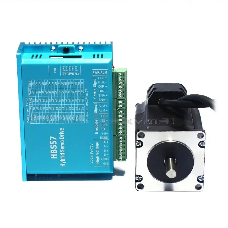2.2N สเต็ปเปอร์มอเตอร์แบบมีลูปปิดพร้อมไดรเวอร์มอเตอร์สเต็ปเปอร์ HBS57ขั้วต่อสายเคเบิลซีเอ็นซีสำหรับเราเตอร์และเครื่องพิมพ์3D