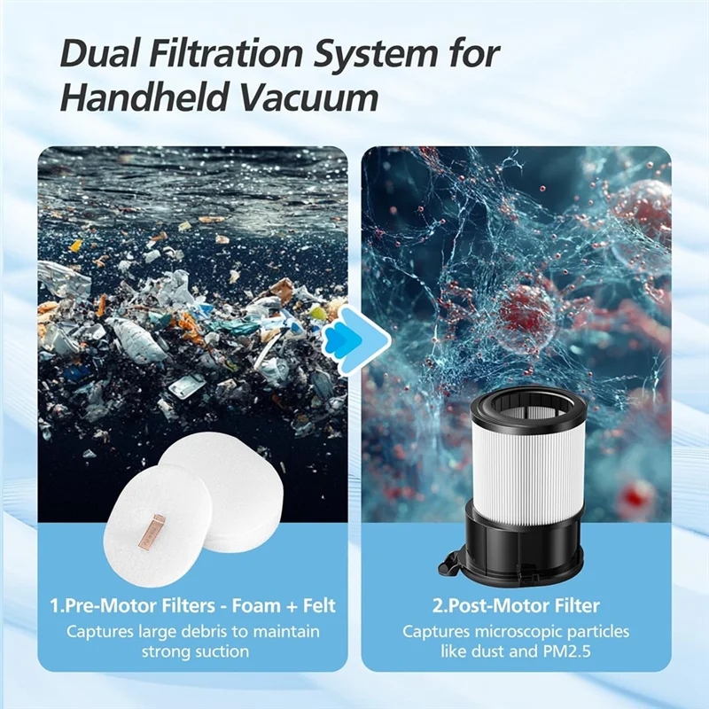 BAAO-Voor Shark IP3251/IP3251C/IP3252/IP3251EUT Stofzuiger Accessoires En Filter Katoen Basisstation Filter Vervanging Deel