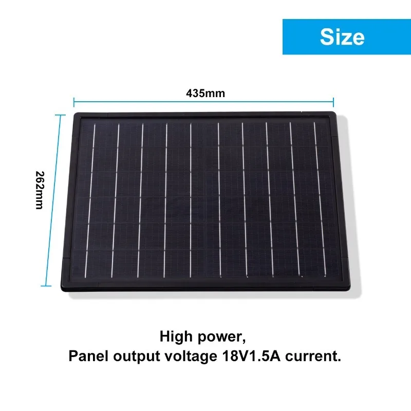MPPT 25W Solar Controller with 18650 Battery Suitable for Home Network Equipment Routing