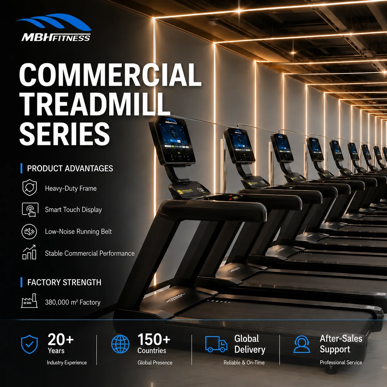 Commercial Electric Treadmill with LED Screen 2.2KW Motor Auto Incline & 15-20km/h Speed | MBH Fitness Equipment